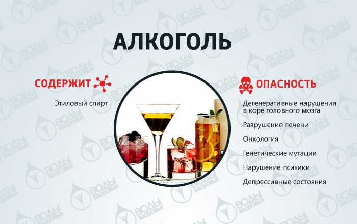 алкоголь